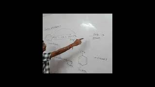 Lecture16  All Naming Reaction  Class12  WurtzFittig Reaction chemistrykaisepadheclass12 [upl. by Asined261]