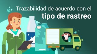 Trazabilidad es de acuerdo con el tipo de rastreo [upl. by Assital381]