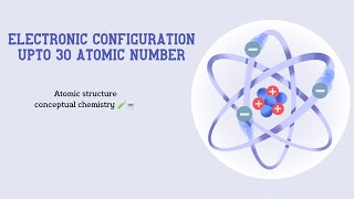 electronic configuration  electronic configuration class 11  electronic configuration trick [upl. by Robinia343]