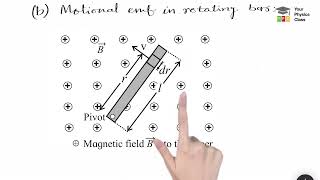 Motional emf  Rotating bar  Moving Rod  XII [upl. by Kenison240]