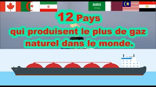 Les 12 Pays qui produisent le plus de gaz naturel dans le monde 2024 [upl. by Akelahs476]