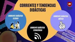 Corrientes y Tendencias Didácticas  Educación [upl. by Namyw118]