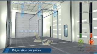 VISIONAIR ventilation industrielle en cabine de peinture [upl. by Jeanne]