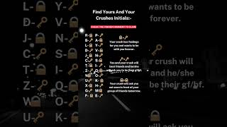 Initials Signs Find Your And Their Initials viral shorts initials soulmate crush [upl. by Roarke295]