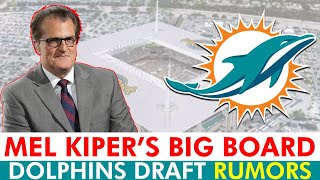 Dolphins Draft Rumors Mel Kiper’s 2024 NFL Draft Big Board Miami Dolphins 1stRoundPick Options [upl. by Sartin]