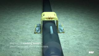 Subsea Production Systems  Pig Tracking [upl. by Kreda]