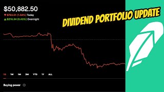 Dividend Portfolio Update  Newsletter [upl. by Selima]