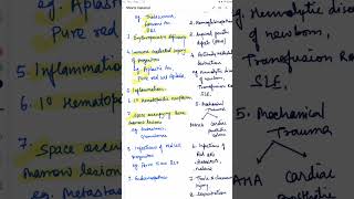 Classification of Anemia pathology nextfmge nextexam inicet anemia mbbs [upl. by Dian]