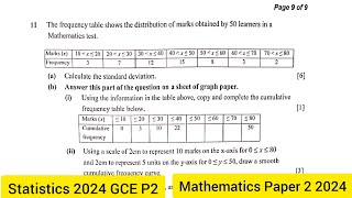 Statistics 2024 GCE Mathematics Paper2 Standard Deviation and Cumulative Frequency Curve 2024gce [upl. by Annaid]