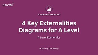 Externalities  4 Key Diagrams I A Level and IB Economics [upl. by Gunas]