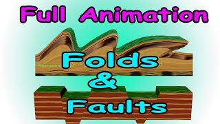 Lecture  Formation of Folds and Faults  With animation  UPSC CSE [upl. by Kironde]