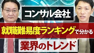 【2023年度版】コンサル就職偏差値ランキングを業界のプロが徹底分析【コンサル転職就職】 [upl. by Cresa599]