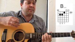 How to play NEW DOXOLOGY guitar Praise God from whom all blessings flow [upl. by Hgieloj887]