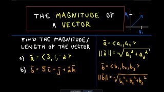 Vectors  Finding Magnitude or Length [upl. by Latimer]