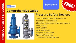 Day1 Comprehensive Course on Pressure Safety Devices  PSVs PRVs amp More [upl. by Adamski]