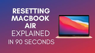 How To Reset Macbook Air In 2024 [upl. by Haslett]