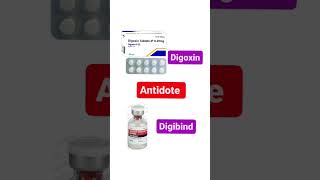 Antidote Of Digoxin medico neetpg pharmacology fmge [upl. by France]