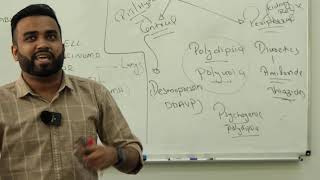 Endocrinology part 5 DIABETES INSIPIDUS VS SIADH [upl. by Sadella]