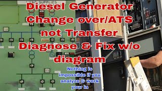 How to fix 2 incomer changeoverATS not transfer [upl. by Nehte]