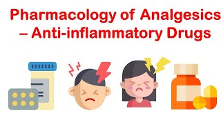 Pharmacology Adrenocorticosteroids amp Adrenocortical Antagonists [upl. by Ormand]