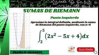 Sumas de Riemann del punto izquierdo [upl. by Carder]