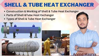 Shell and Tube Heat Exchanger in Hindi  Shell ampTube Heat Exchanger Working HTOrasayanclasses [upl. by Bjorn]