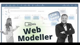 LiveDemo WebModeller in der BPMSoftware AENEIS  Teil 1 mit Steffen amp Constanze [upl. by Edson]