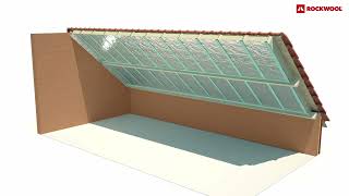 Isoler une toiture inclinée avec Rockroof Sidefix Base  laine de roche ROCKWOOL [upl. by Lyj]