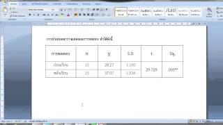 ttest by SPSS [upl. by Angelico]