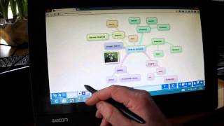 Demo van Prowise Presenter met Wacom tablet [upl. by Drofnil]