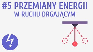 Przemiany energii w ruchu drgającym 5  Ruch drgający i fale [upl. by Godbeare633]