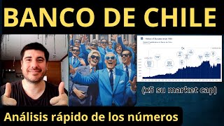 💥INVERTIR en las ACCIONES del BANCO de CHILE [upl. by Reyaht]