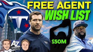 Titans Free Agency Wish List how to spend the first 50 million of salary cap space [upl. by Harras]