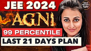 JEE MAINS 2024 LAST 20 DAYS 99ILE PLAN  MOST PRODUCTIVE ACTION PLAN  NEHA AGRAWAL jee2024 jee [upl. by Nelyaw927]