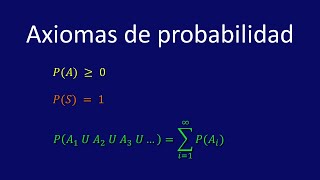 Axiomas de probabilidad [upl. by Corena]