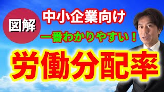 「労働分配率」を「血圧計」のイメージで捉えよう！中小企業向けカンタン図解！ [upl. by Joao]