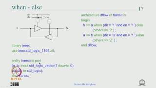 Mod03 Lec14 Concurrent statements and Sequential statements [upl. by Phina392]