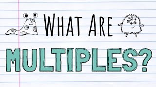 What Are Multiples and How To Find Them [upl. by Aihsar891]