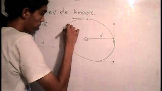 Ley De Ampere  Ejercicios Resueltos mas Explicacion [upl. by Odla]