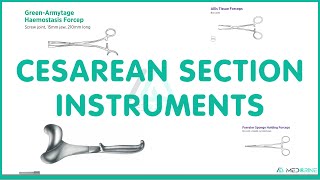 Cesarean Section Surgical Instruments Names Function and Images [upl. by Tompkins277]