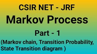 Markov process for CSIR  NET JRF  Markov Chain  Transition Probability  State transition diagram [upl. by Meirrak]