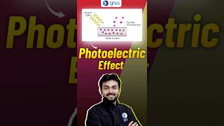 What is Photoelectric Effects  photoelectriceffect chemistry [upl. by Zed]