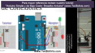 Arduino Intermedio  Comunicacion Inalámbrica con Módulos RF ASK [upl. by Aivatnwahs]