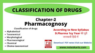 Class 01  Introduction to Pharmacognosy  Pharmcognosy Introduction  Pharmacognosy [upl. by Akeret]