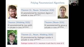 Martin Grohe Polylogarithmic Parameterized Algorithms for the Graph Isomorphism Problem [upl. by Vrablik747]