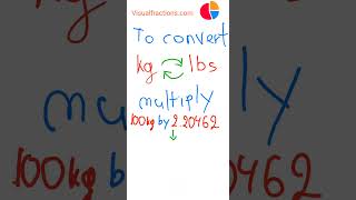 100KG to LBS Quick Conversion ⚖️💯 conversion kilograms converter weight mathshorts math [upl. by Abdulla]