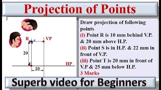 Projections of point EG37 Engineering Drawing EG GTU Projection Points [upl. by Aeduj935]