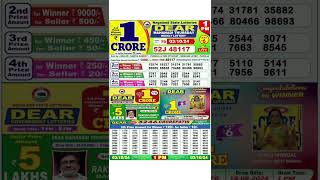 DEAR LOTTERY SAMBAD MORNING 1 PM RESULT TODAY LIVE DRAW ON 03102024 NAGALAND [upl. by Iel331]