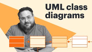 UML class diagrams [upl. by Cirtap]