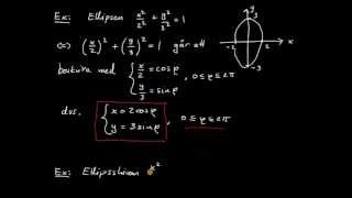 Analytisk geometri flerdim del 11  ellipspolära koordinater [upl. by Nyltak]